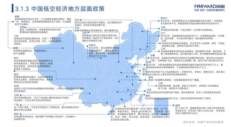 河南省助力低空经济“起飞”:到2025年低空经济规模达到300亿元,打造20个低空标杆应用场景【附低空经济发展路径解析】|研究院_新浪财经_新浪网