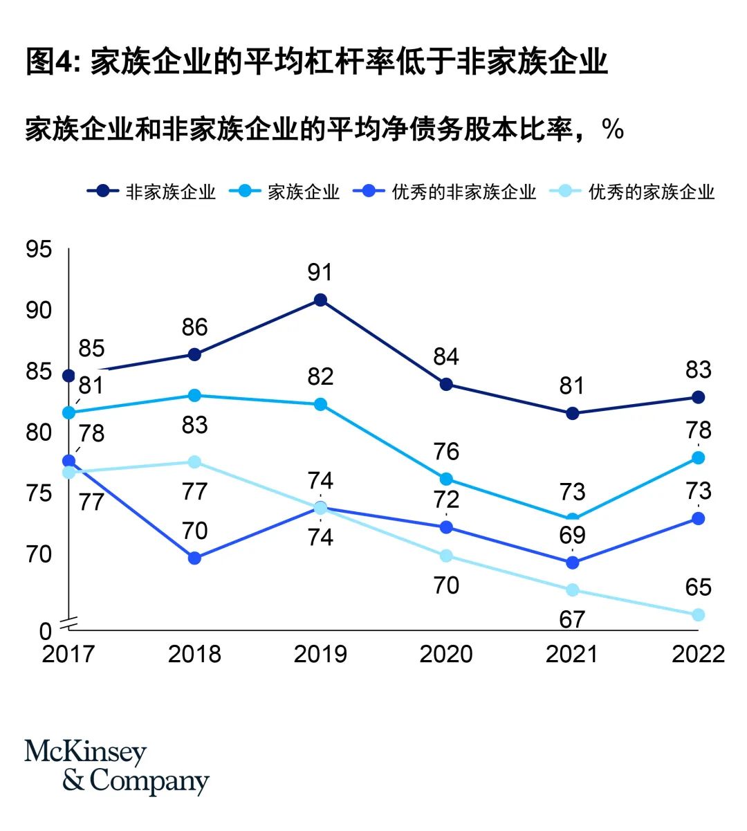 全球最优秀家族企业基业长青的秘诀——专访全球资深董事合伙人、卓越企业成长计划负责人曲向军|合伙人_新浪财经_新浪网