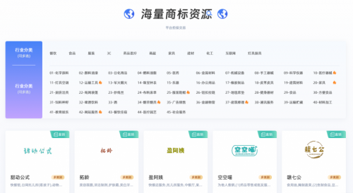图 海量商标资源