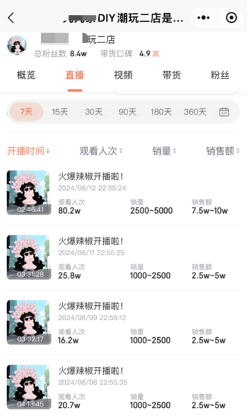 “乌龟对对碰”全网爆火,有直播间一天最高卖10万!成本五毛,日销千单 “乌龟对对碰”全网爆火,有直播间一天最高卖10万!成本五毛,日销千单