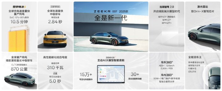 2025款極氪007打造20萬級純電轎車全能王