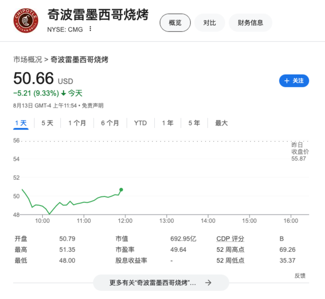 风险提示及免责条款