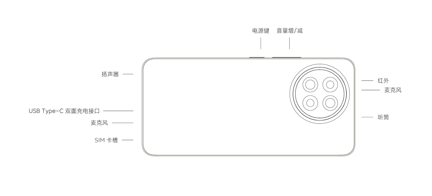 Redmi K80 Pro外观曝光：改用圆形摄像头模组