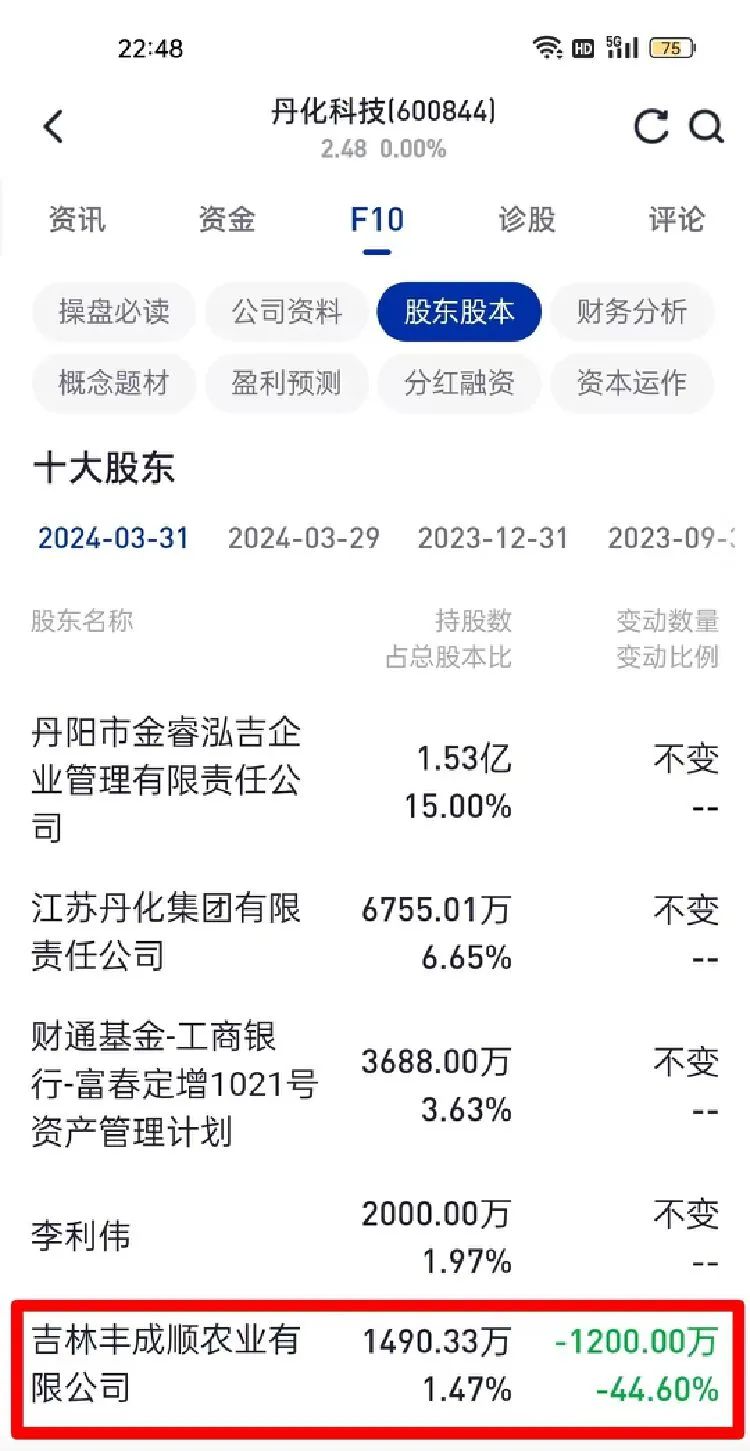 (文章来源:深圳商报)