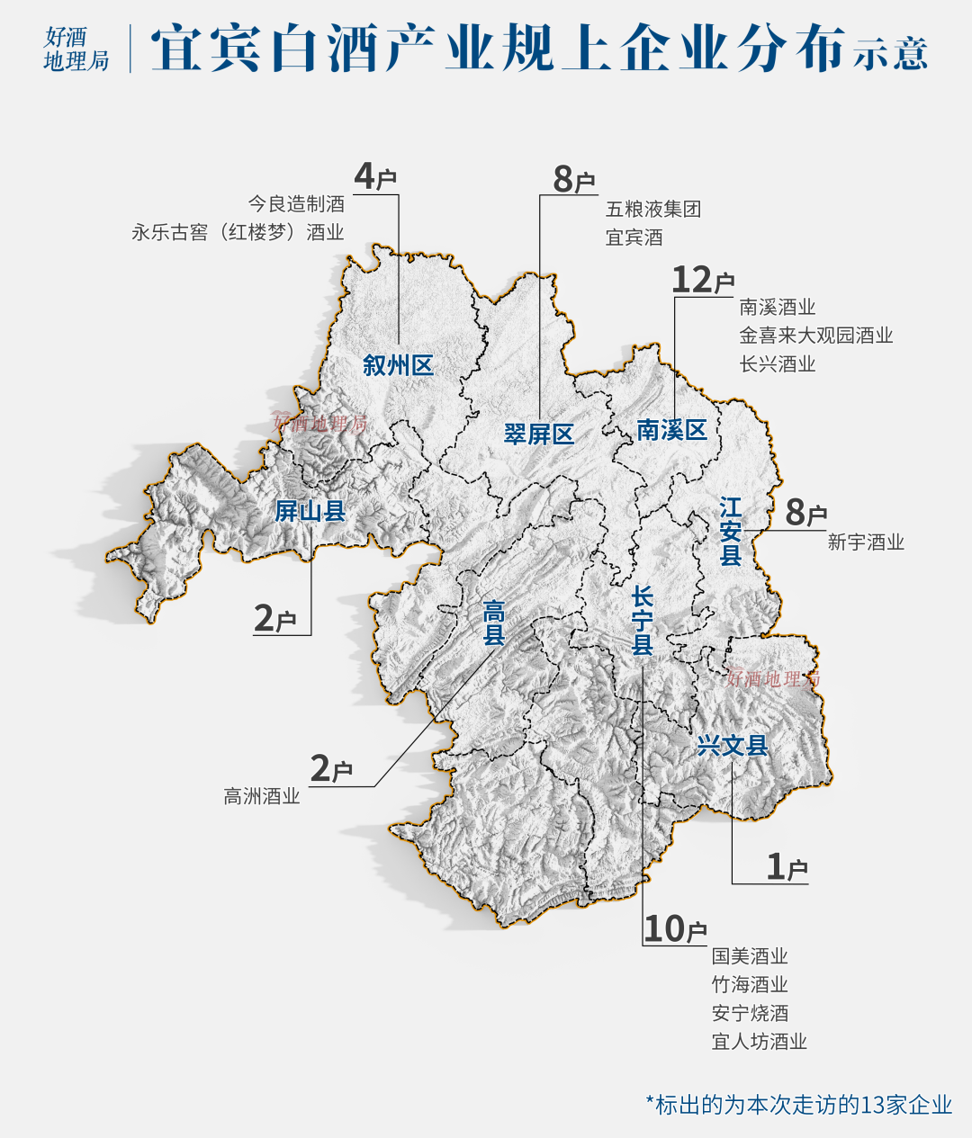 宜宾,5天,13酒企,再访酒都的酒脉