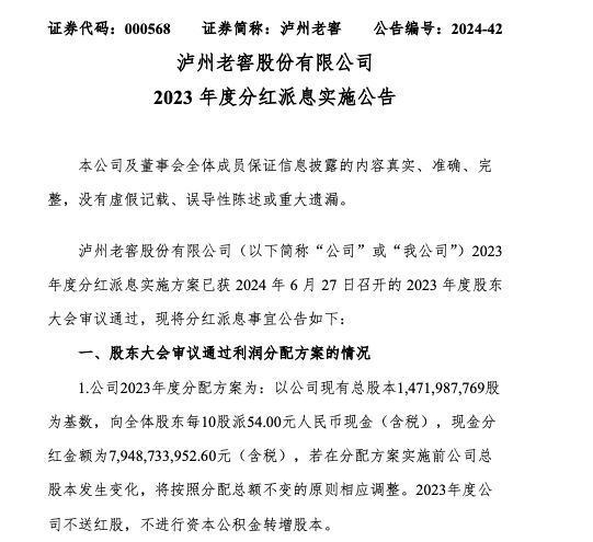 ▲泸州老窖公告截图