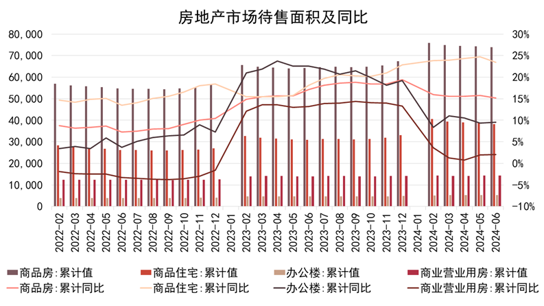 数据来源：iFind、观点指数整理