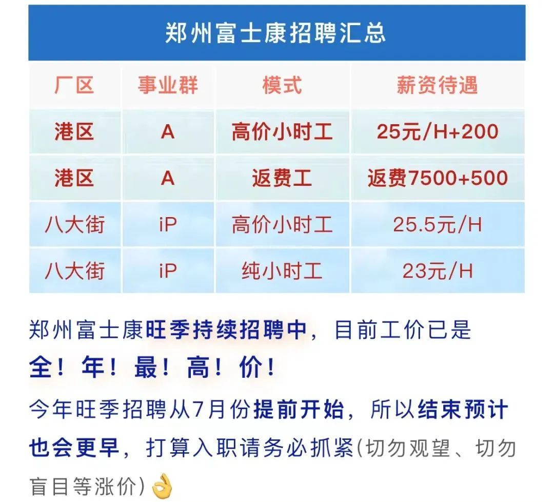 郑州招聘信息市场观察