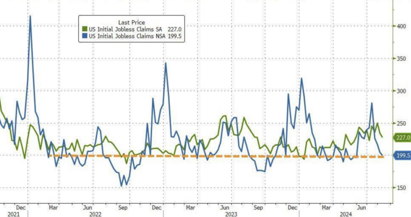2024年美国人口调查局_美国普查局预计2024年元旦世界人口总数将接近80.2亿