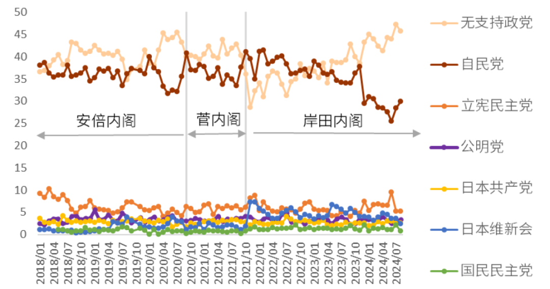 尊府起原：NHK，中金公司研究部