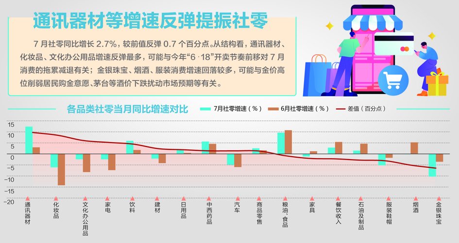 资料来源：Wind、国盛证券研究所于健制图