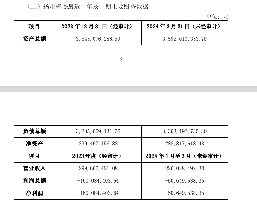 图片来源:公告截图