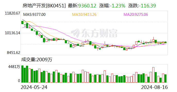 1分钟,20CM涨停!发生了什么?