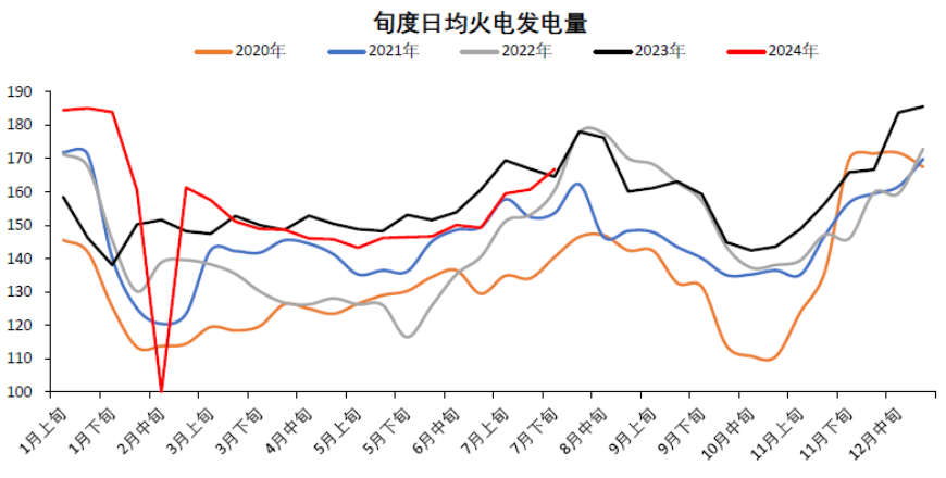 (资料来源:国盛证券)