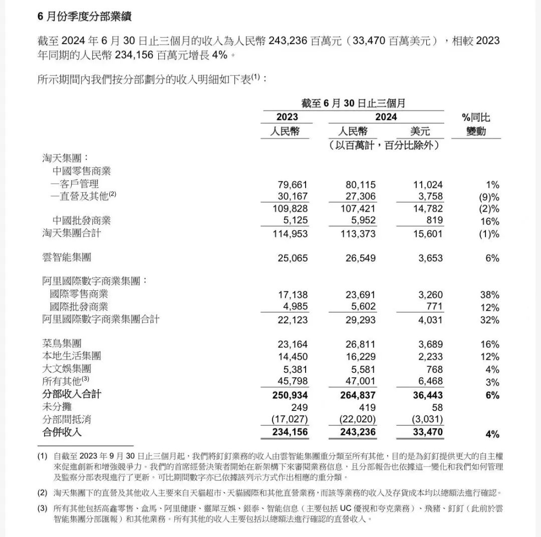 来源:同花顺截图
