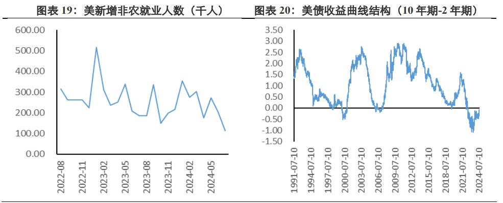 关联品种沪金沪银所属公司:兴证期货