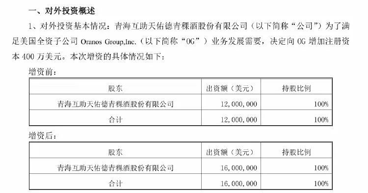 图片开端：天助德酒公告