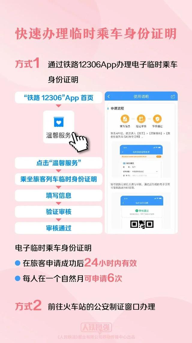 临时电话接收短信要钱吗安全吗是真的吗 临时电话接收短信要钱吗安全吗是真的吗