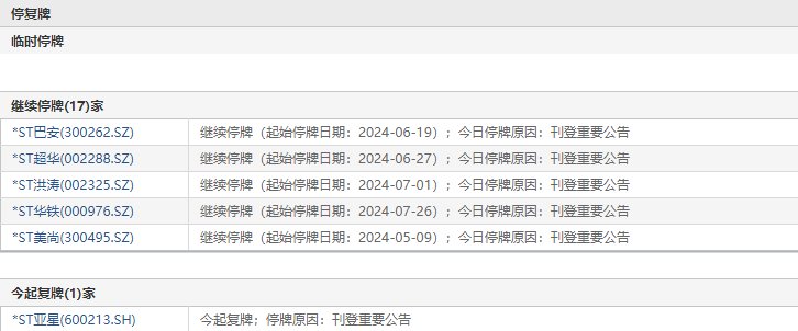 来源:Choice
