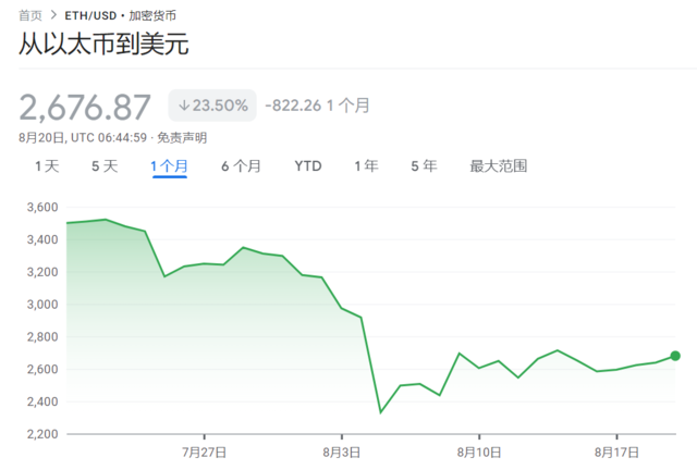 风险提示及免责条款