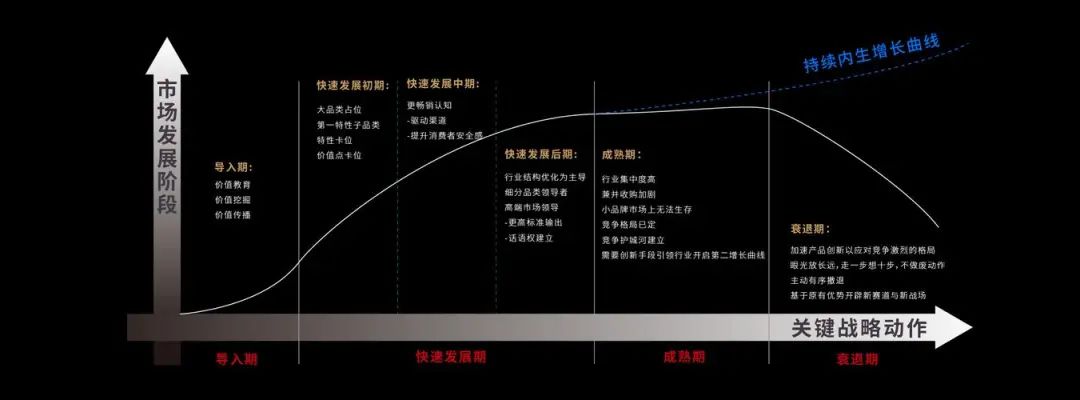 图片来源：欧赛斯