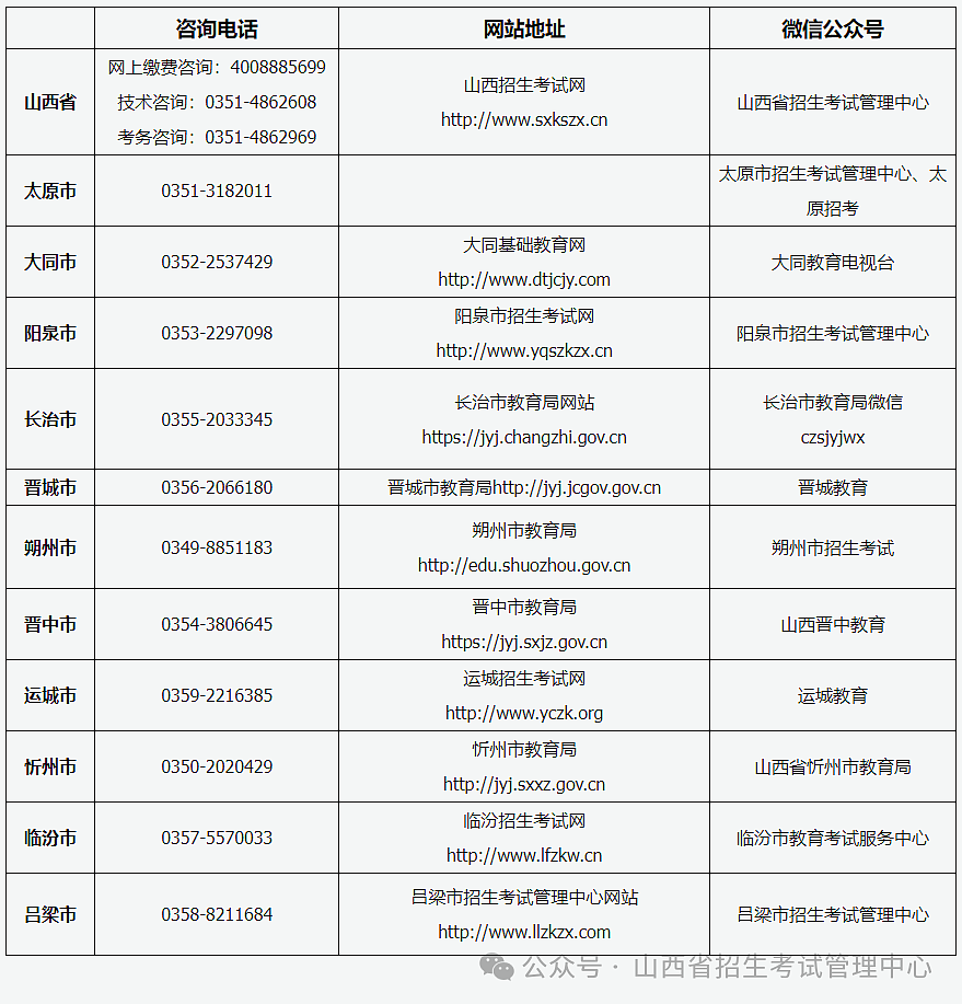 502网站，502网站错误