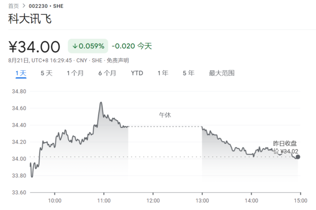 风险提示及免责条款