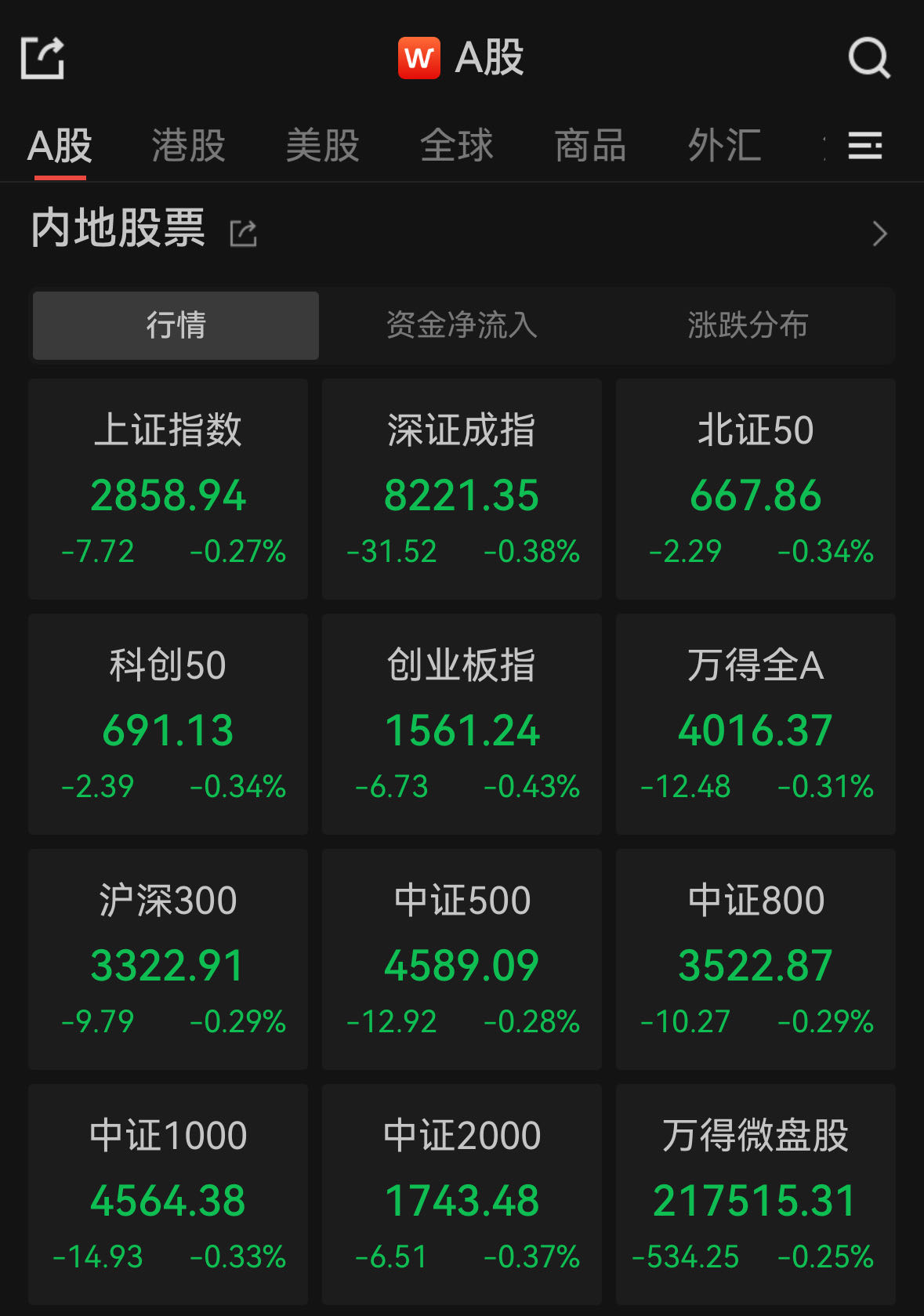 Wind截图