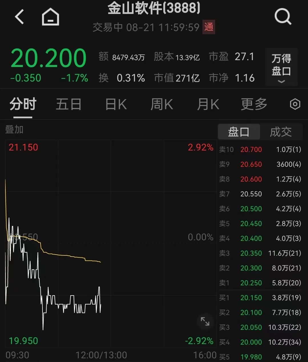 剪辑