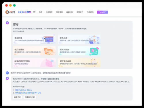 特易Trade GPT:颠覆传统,重塑外贸营销的智能引擎