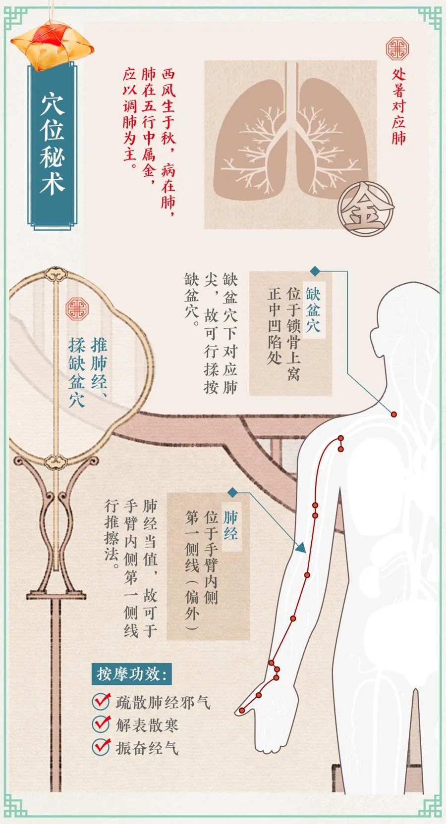 本文综合自：上海天气发布、@上海市天气、上观新闻等