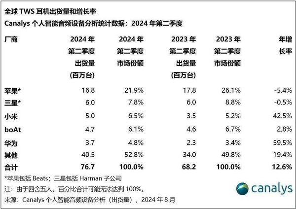 【本文抑遏】如需转载请务必注明出处：快科技株连剪辑：无痕国产 gv著述推行举报