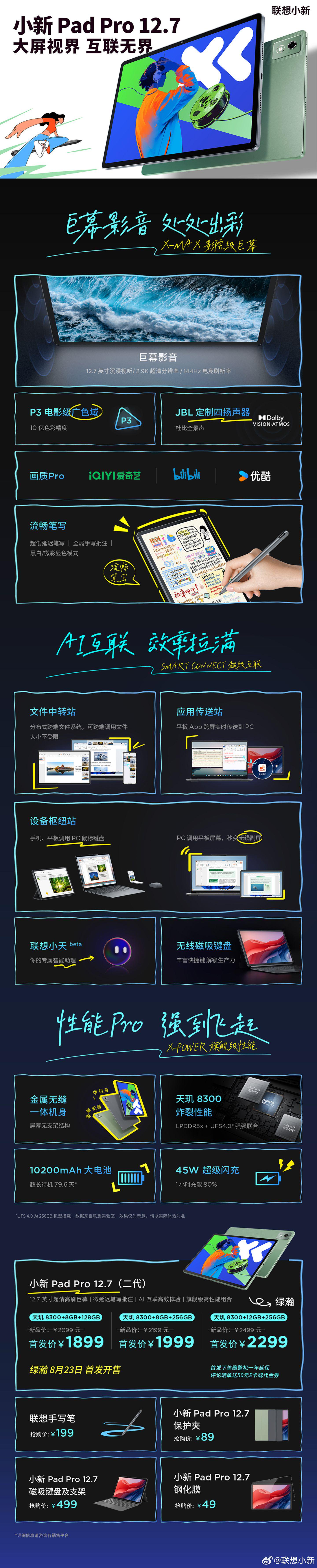 京东联思小新 PadPro 12.7 2025 款小青新1899 元直达迎阿