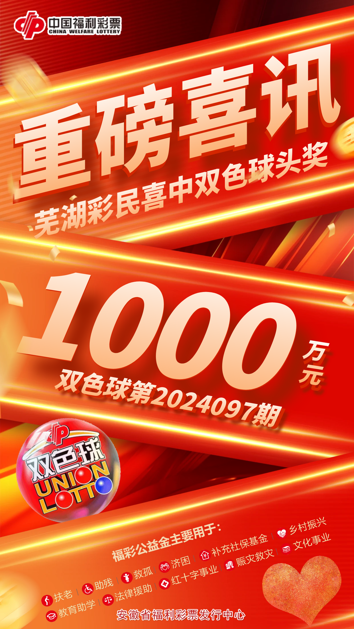 昨天是8月22日,中国福利彩票双色球游戏第2024097期开奖,当期全国开出