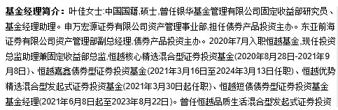 数据起原:天天基金