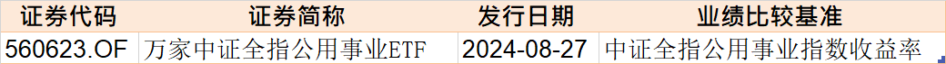 (文章来源:每日经济新闻)
