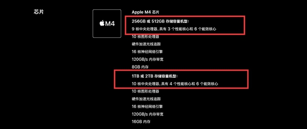 【本文范围】如需转载请务必注明出处：快科技背负裁剪：振亭ai换脸 视频著作本体举报