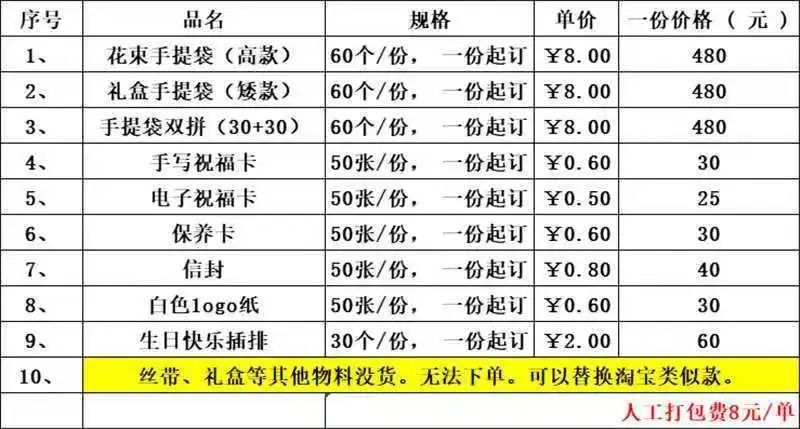 肖莉向记者提供的花加物料价目表 图片来源：受访者提供 