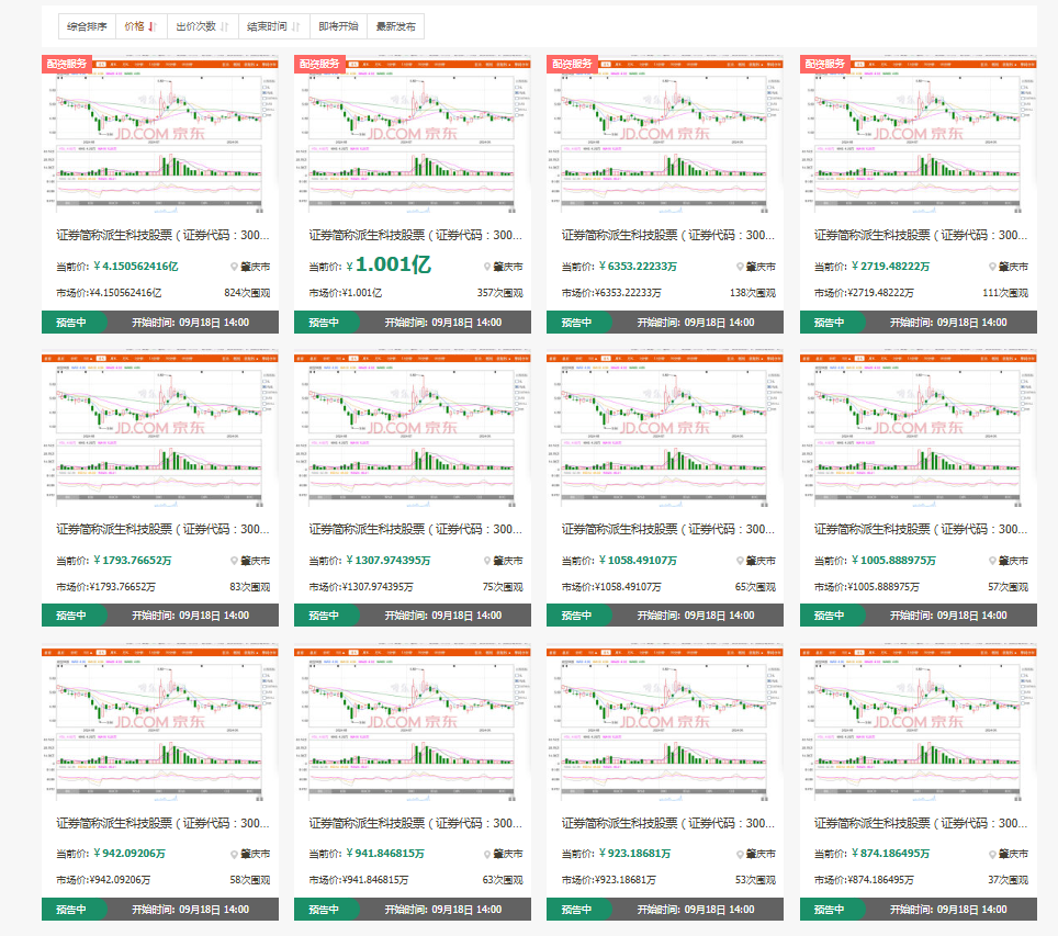 千亿P2P“团贷网”：又一笔资产开始处置