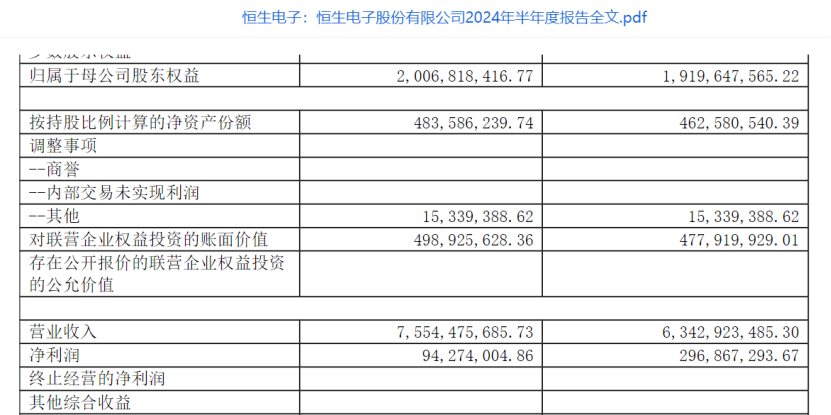 英语四级成绩查询2023上半年什么时候(英语四级成绩查询2023上半年)