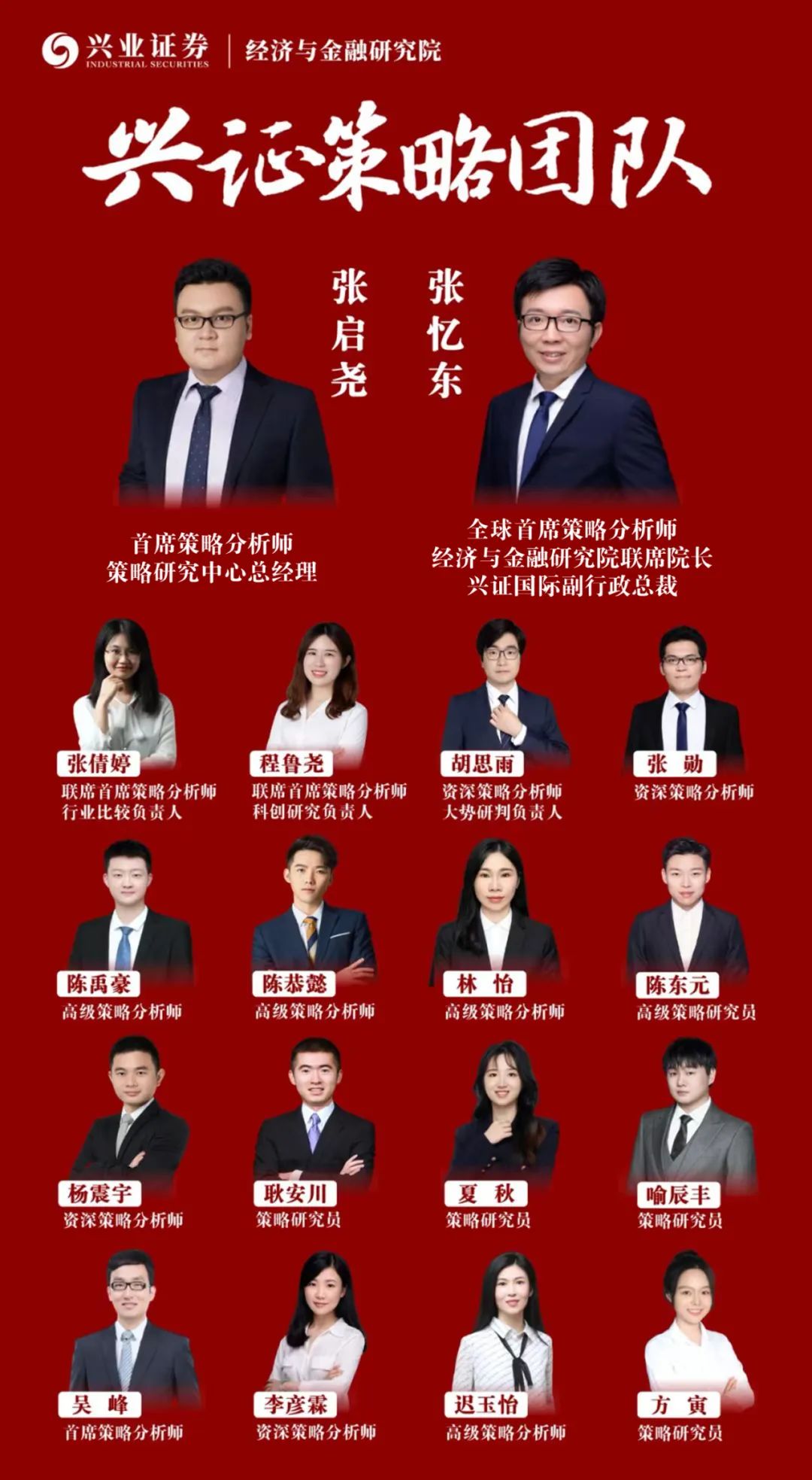 兴证张忆东（全球策略）团队】美股的另一种核心资产