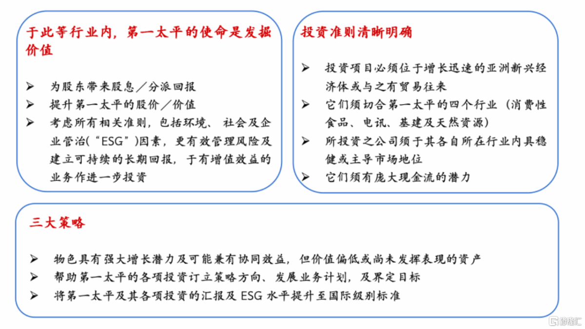 图片来源：公开资料，格隆汇整理
