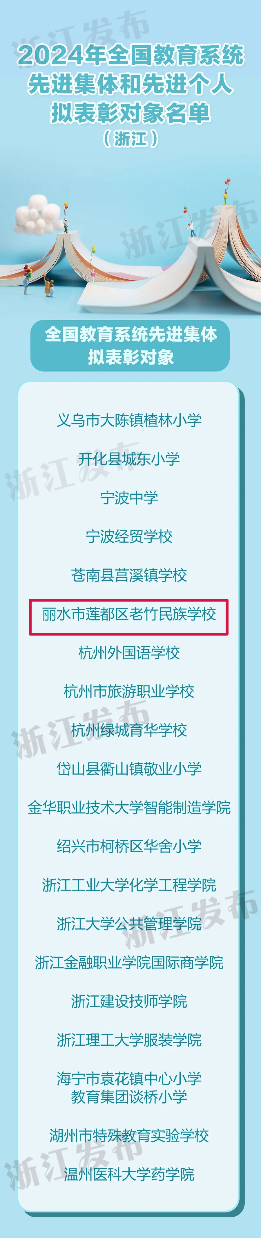 被拟表彰全国优秀教师庆元县菊隆中学胡奕老师被拟表彰全国模范