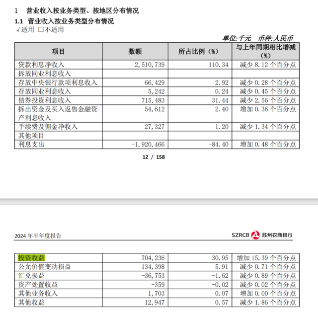 风险提示及免责条款