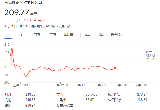 风险提示及免责条款