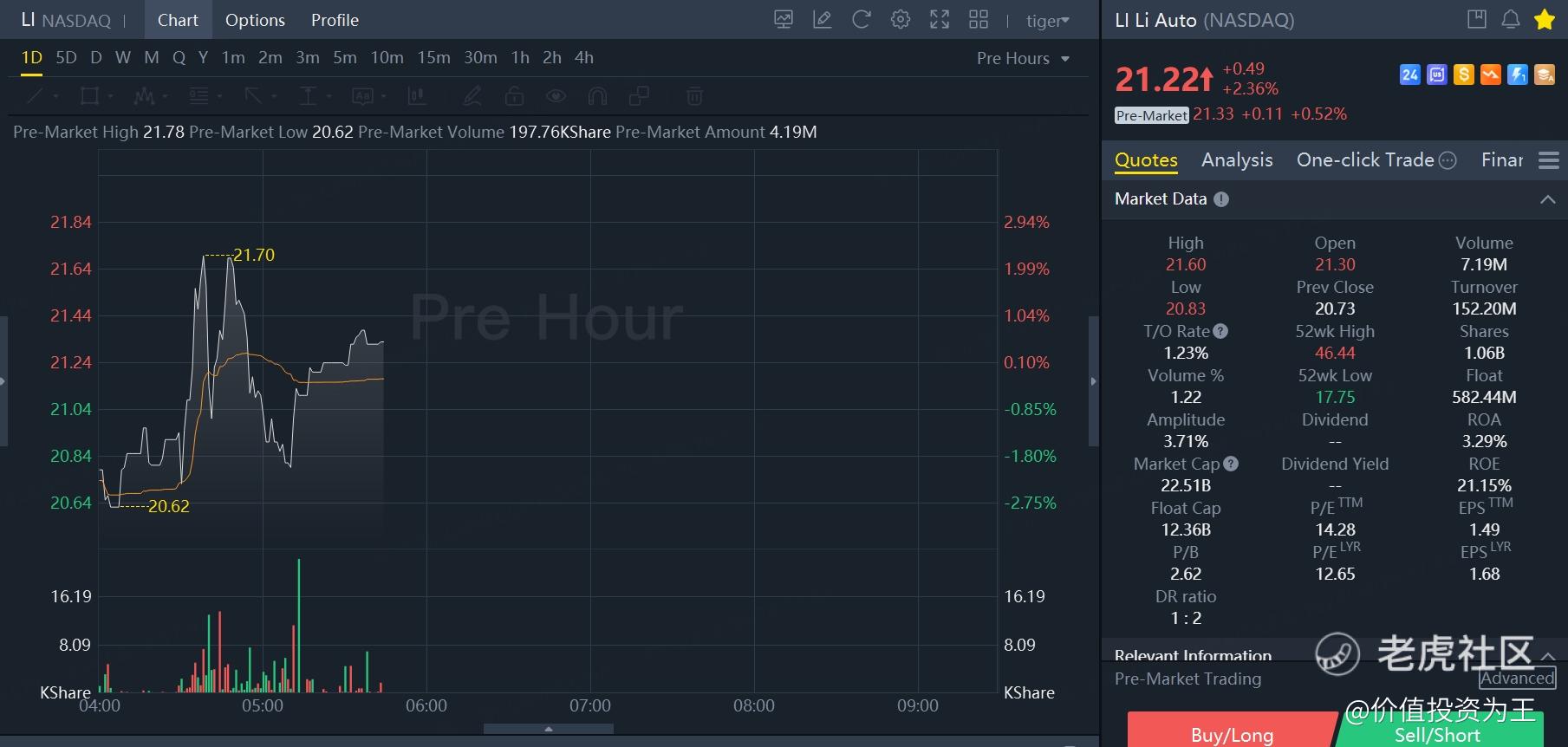 销量很丰满，利润很骨感，理想汽车太难了！