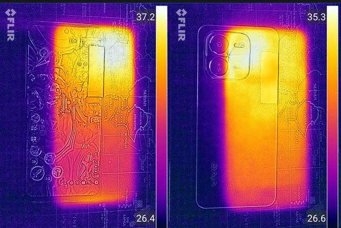 ↑ vivo Y37 Pro 《王者荣耀》机身正、反面温度图