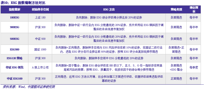 mcg投资(mcgs昆仑通态官网下载中心)