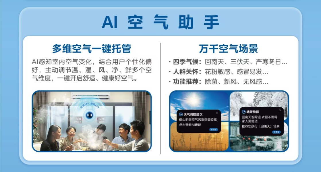 全屋空气智能水平团体标准发布,美的空调书写智能家电新历史