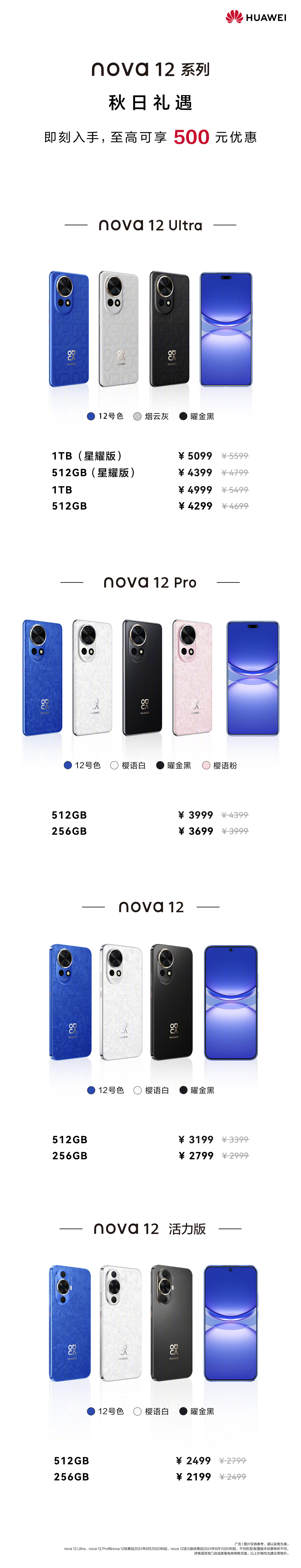 华为 nova 12 系列手机开启限时优惠:覆盖 4 款机型,最高降 500 元